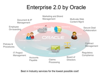 Enterprise20 for it_community_year2010