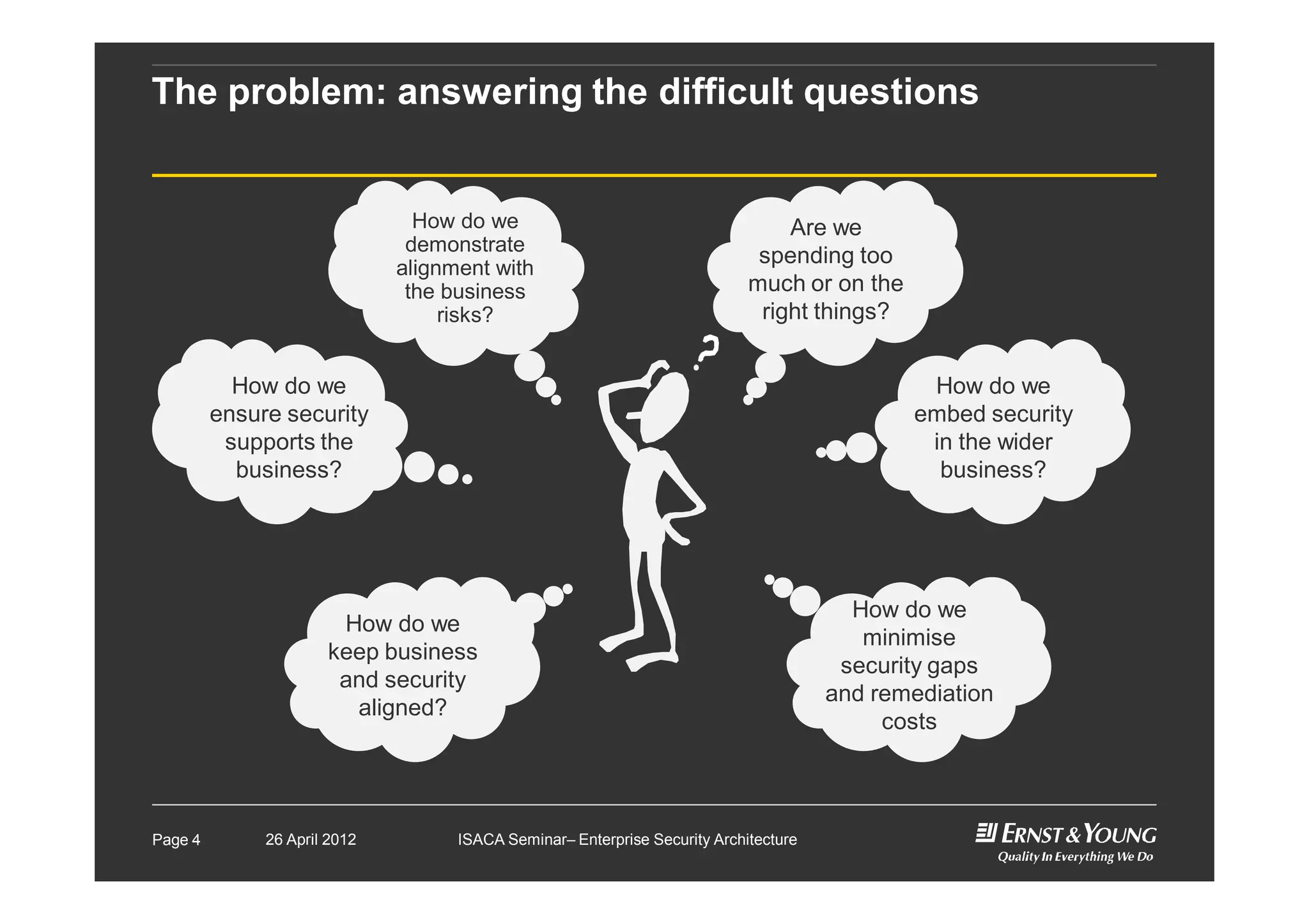 The problem: answering the difficult questions
How do we
ensure security
supports the
business?
How do we
demonstrate
alignment with
the business
risks?
Are we
spending too
much or on the
right things?
How do we
keep business
and security
aligned?
How do we
minimise
security gaps
and remediation
costs
How do we
embed security
in the wider
business?
Page 4 26 April 2012 ISACA Seminar– Enterprise Security Architecture
 