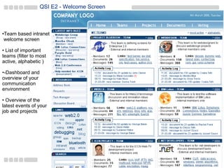 QSI E2 - Welcome Screen Team based intranet  welcome screen List of important teams (filter to most active, alphabetic ) -Dashboard and overview of your communication environment Overview of the latest events of your job and projects 