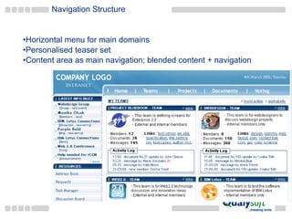 Navigation Structure Horizontal menu for main domains Personalised teaser set Content area as main navigation; blended content + navigation 