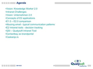 Agenda Vision: Knowledge Worker 2.0  Intranet Challenges Vision: Unternehmen 2.0 Concepts of E2 applications E1.0 – E2.0 comparison Abusing email - typical communication patterns E2 Intranet tools - decision tracking QSI – Qualysoft Intranet Tool  Contactbay as brandportal Caskanje.rs 09-06-05 