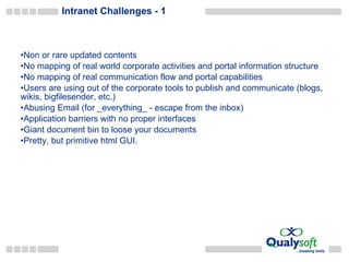 Intranet Challenges - 1 Non or rare updated contents No mapping of real world corporate activities and portal information structure No mapping of real communication flow and portal capabilities Users are using out of the corporate tools to publish and communicate (blogs, wikis, bigfilesender, etc.) Abusing Email (for _everything_ - escape from the inbox) Application barriers with no proper interfaces Giant document bin to loose your documents Pretty, but primitive html GUI. 