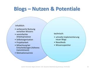Blogs – Nutzen & Potentiale

inhaltlich:
• verbesserte Nutzung
  verteilten Wissens
• vereinfachte                                                 technisch:
  Arbeitsprozesse                                              • schnelle Implementierung
• Selbstorganisation                                             neuer Blogs
• Projektarbeit                                                • Newsfeeds
• Mitwirkung bei                                               • Wissensspeicher
  Entscheidungen (höheres
  Commitment)
• Motivationsanreiz




      Joachim Hennecke, Regina Schmidt | 101. Deutscher Bibliothekartag Hamburg | 23.05.2012   4
 