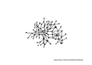 Dave	
  Gray,	
  The	
  Connected	
  Company	
  
 