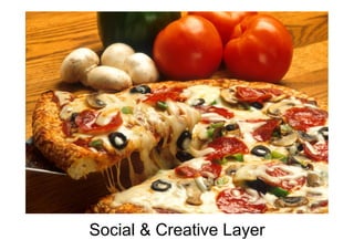 Social & Creative Layer
 