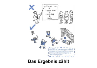 Das Ergebnis zählt
 