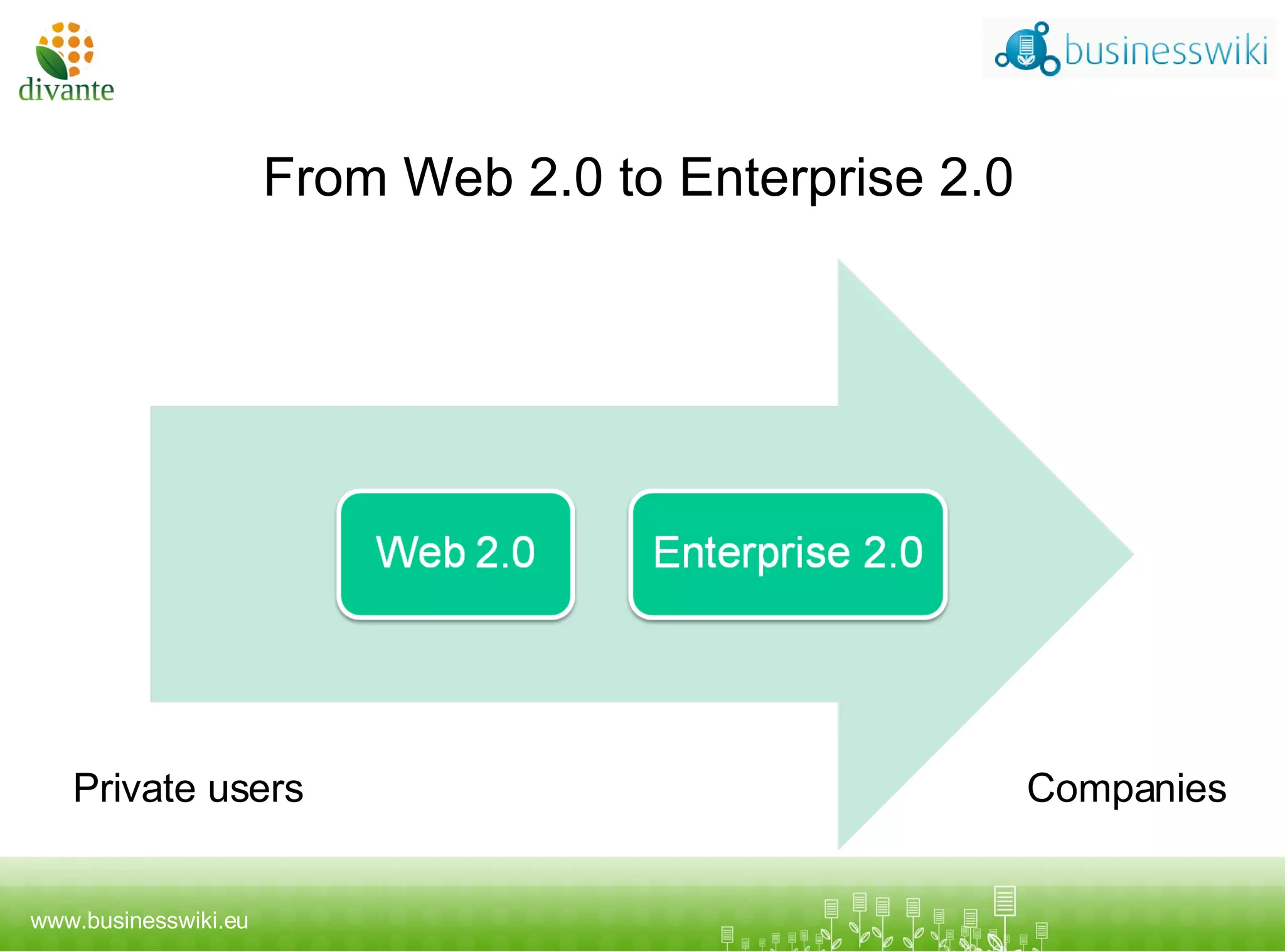 From Web 2.0 to Enterprise 2.0 Private users Companies 