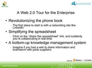 A Web 2.0 Tour for the Enterprise Revolutionizing the phone book The first place to start is with a networking site like LinkedIn.  Simplifying the spreadsheet Click on the “share this spreadsheet” link, and suddenly you’re collaborating in real time. A bottom-up knowledge management system Imagine if you had a wiki to share information and brainstorm with parts suppliers. Source 