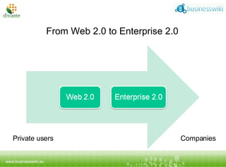 From Web 2.0 to Enterprise 2.0 Private users Companies 