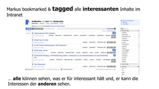 Markus bookmarked &   tagged alle interessanten Inhalte im
Intranet




… alle können sehen, was er für interessant hält und, er kann die
Interessen der anderen sehen.
 