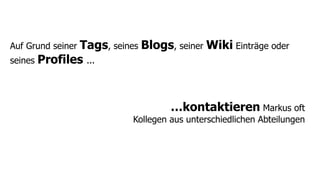 Tags, seines Blogs, seiner Wiki Einträge oder
Auf Grund seiner
seines Profiles ...




                                   …kontaktieren Markus oft
                          Kollegen aus unterschiedlichen Abteilungen
 