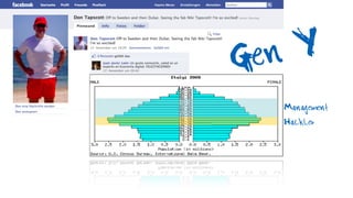 G en Y
   Management
   Hackler
 