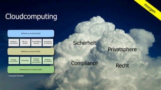 m
                                                   or
                                                     ge
                                                          n
Cloudcomputing


                      Sicherheit
                                   Privatsphere

                      Compliance      Recht
Copyright Forrester
 