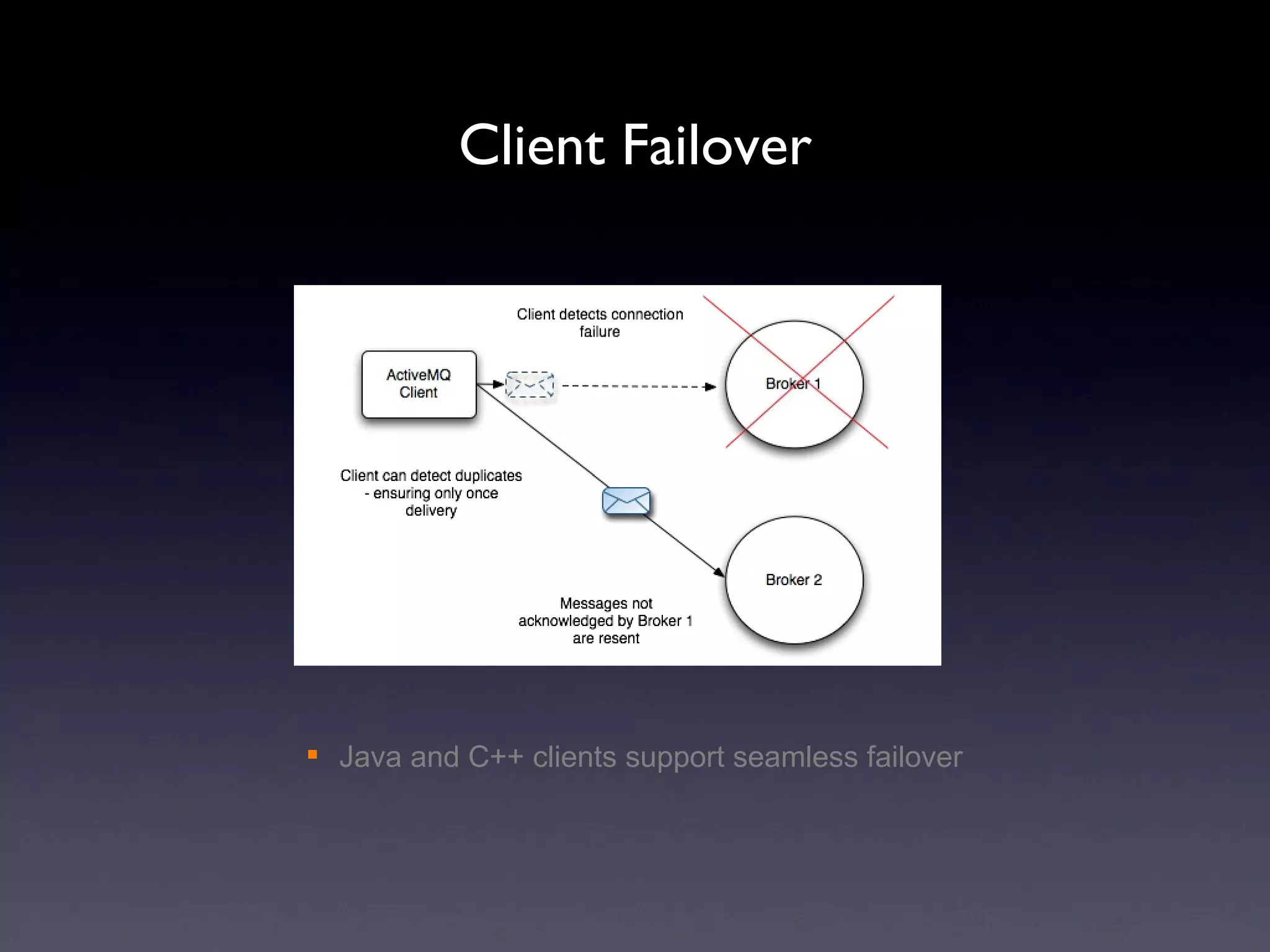 Client Failover Java and C++ clients support seamless failover 