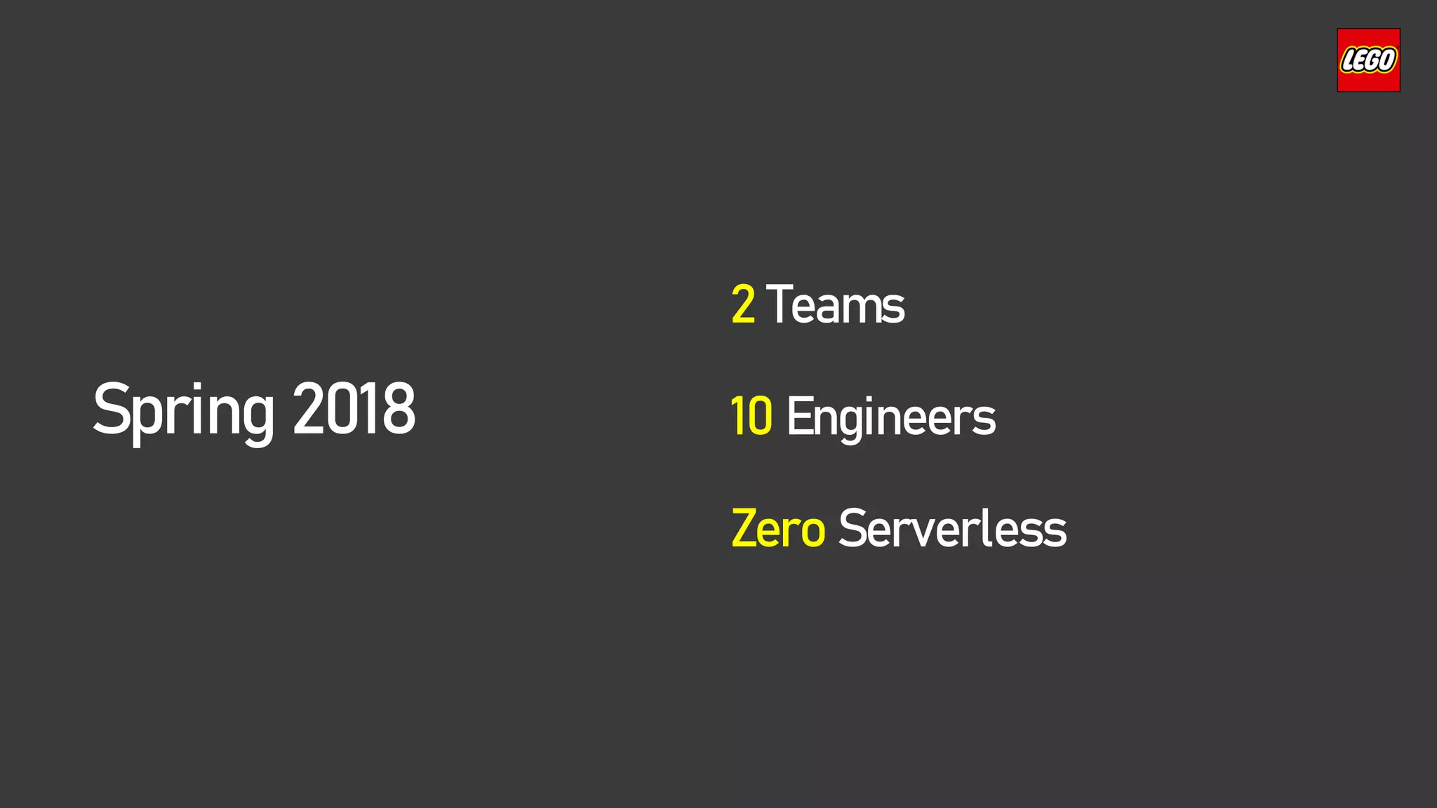 Spring 2018
2 Teams
10 Engineers
Zero Serverless
 