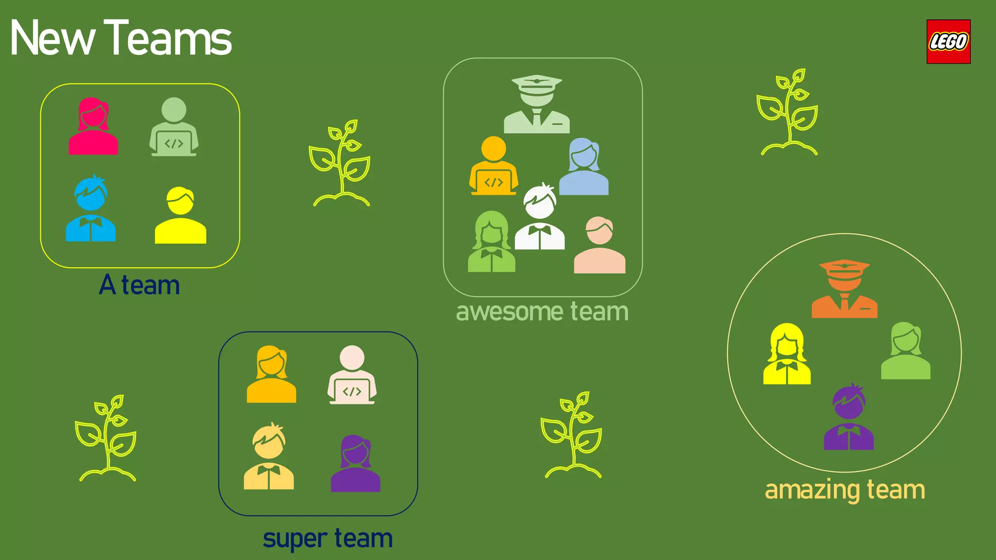 New Teams
awesome team
amazing team
A team
super team
 