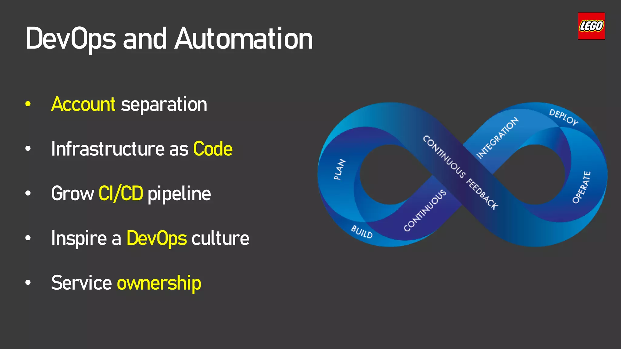 DevOps and Automation
• Account separation
• Infrastructure as Code
• Grow CI/CD pipeline
• Inspire a DevOps culture
• Service ownership
 