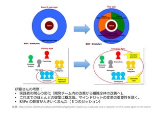 出典:	
  h"p://www.slideshare.net/ssuser968fab/agile2014-­‐report-­‐as-­‐a-­‐speaker-­‐and-­‐a-­‐reporter-­‐of-­‐the-­‐latest-­‐agile-­‐in-­‐the-­‐world	
 