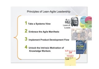 出典： トヨタウェイ	
  
h"p://www.toyota.co.jp/jp/
environmental_rep/03/jyugyoin03.html	
出典： “TPS	
  HOUSE”	
  
h"p://www.emsstrategies.com/
dm050104ar]cle2.html	
参考	
 