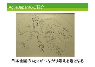 AgileJapanのご紹介	
日本全国のAgileがつながり考える場となる	
 