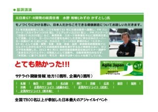 とても熱かった!!!  
サテライト開催情報（地方10箇所、企業内3箇所）
全国で800名以上が参加した日本最大のアジャイルイベント
 