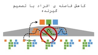 ‫تصمیم‬ ‫با‬ ‫افراد‬ ‫ی‬ ‫فاصله‬ ‫کاهش‬
‫گیرنده‬
 
