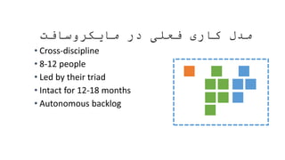 •
•
•
•
•
‫مایکروسافت‬ ‫در‬ ‫فعلی‬ ‫کاری‬ ‫مدل‬
Version Control
 