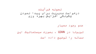 ‫فرآیند‬ ‫نمونه‬
‫نمودن‬ ‫پیدا‬ ‫برای‬ ‫مدیریت‬ ‫درخواست‬
‫وری‬ ‫بهره‬ ‫افزایش‬ ‫چگونگی‬
‫معیار‬ ‫وجود‬ ‫عدم‬
‫در‬ ‫تویوتا‬
LEAN
‫این‬ ‫سیستماتیک‬ ‫بصورت‬ ،
‫است‬ ‫داده‬ ‫توضیح‬ ‫را‬ ‫مساله‬
 