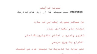‫فرآیند‬ ‫نمونه‬
Integration
‫نادرست‬ ‫های‬ ‫روش‬ ‫از‬ ‫ها‬ ‫سیستم‬ ‫بین‬
‫ساده‬ ‫نه‬ ‫ابتدایی‬ ‫بصورت‬ ‫مساله‬ ‫حل‬
‫زیاد‬ ‫نگهداری‬ ‫های‬ ‫هزینه‬
‫کمتر‬ ‫مانیتورینگ‬ ‫امکان‬ ‫و‬ ‫پذیری‬ ‫تغییر‬
‫مربعی‬ ‫چرخ‬ ‫یک‬ ‫اختراع‬
‫کیفیت‬ ‫بی‬ ‫های‬ ‫سیستم‬ ‫به‬ ‫مدیریت‬ ‫به‬ ‫توجه‬ ‫عدم‬
 