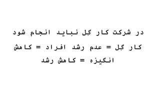 ‫شود‬ ‫انجام‬ ‫نباید‬ ‫ل‬ِ
‫گ‬ ‫کار‬ ‫شرکت‬ ‫در‬
‫ل‬ِ
‫گ‬ ‫کار‬
=
‫افراد‬ ‫رشد‬ ‫عدم‬
=
‫کاهش‬
‫انگیزه‬
=
‫رشد‬ ‫کاهش‬
 