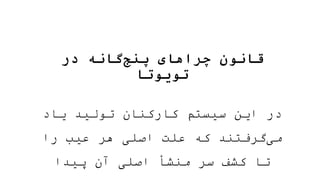 ‫در‬ ‫گانه‬‫پنج‬ ‫چراهای‬ ‫قانون‬
‫تویوتا‬
‫یاد‬ ‫تولید‬ ‫کارکنان‬ ‫سیستم‬ ‫این‬ ‫در‬
‫را‬ ‫عیب‬ ‫هر‬ ‫اصلی‬ ‫علت‬ ‫که‬ ‫گرفتند‬‫می‬
‫پیدا‬ ‫آن‬ ‫اصلی‬ ‫منشأ‬ ‫سر‬ ‫کشف‬ ‫تا‬
 