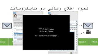 ‫مایکروسافت‬ ‫در‬ ‫رسانی‬ ‫اطالع‬ ‫نحوه‬
The sprint plan What we accomplished
Week 2 Week 3
Week 1
Week 2 Week 3 Week 2 Week 3
Week 1
Sprint 56 Sprint 58
Sprint 57
Plan Accomplished
 
