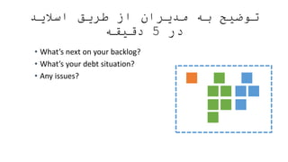 •
•
•
‫اسالید‬ ‫طریق‬ ‫از‬ ‫مدیران‬ ‫به‬ ‫توضیح‬
‫در‬
5
‫دقیقه‬
Version Control
 