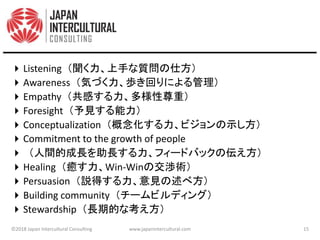 Listening（聞く力、上手な質問の仕方）
Awareness（気づく力、歩き回りによる管理）
Empathy（共感する力、多様性尊重）
Foresight（予見する能力）
Conceptualization（概念化する力、ビジョンの示し方）
Commitment to the growth of people
（人間的成長を助長する力、フィードバックの伝え方）
Healing（癒す力、Win-Winの交渉術）
Persuasion（説得する力、意見の述べ方）
Building community（チームビルディング）
Stewardship（長期的な考え方）
©2018 Japan Intercultural Consulting www.japanintercultural.com 15
 