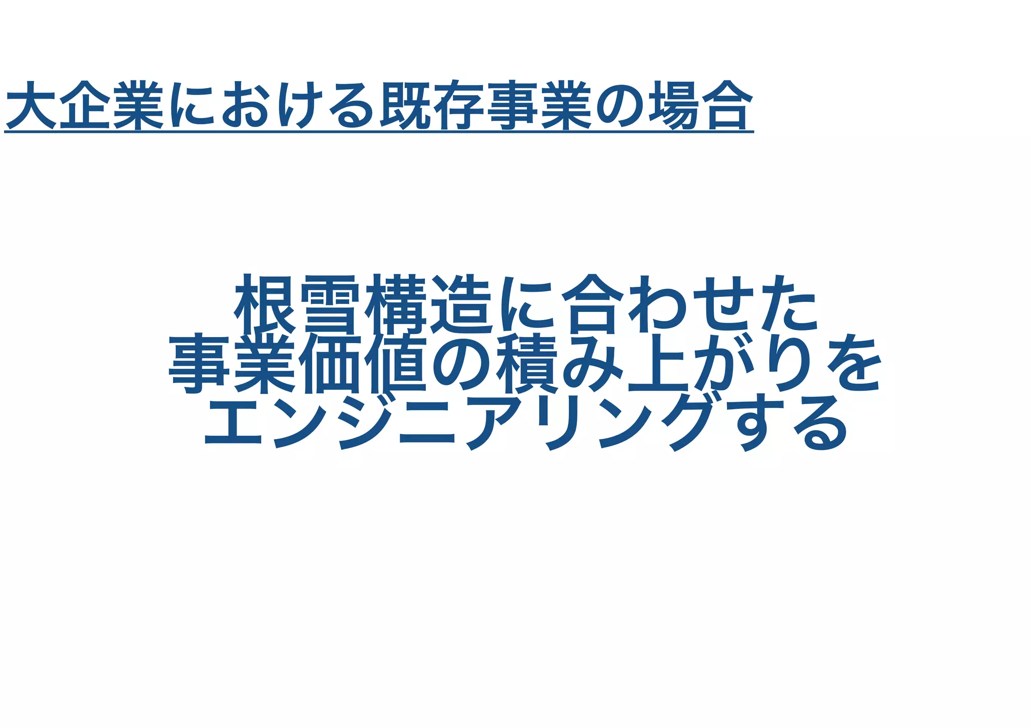 根雪構造に合わせた
事業価値の積み上がりを
エンジニアリングする
大企業における既存事業の場合
 