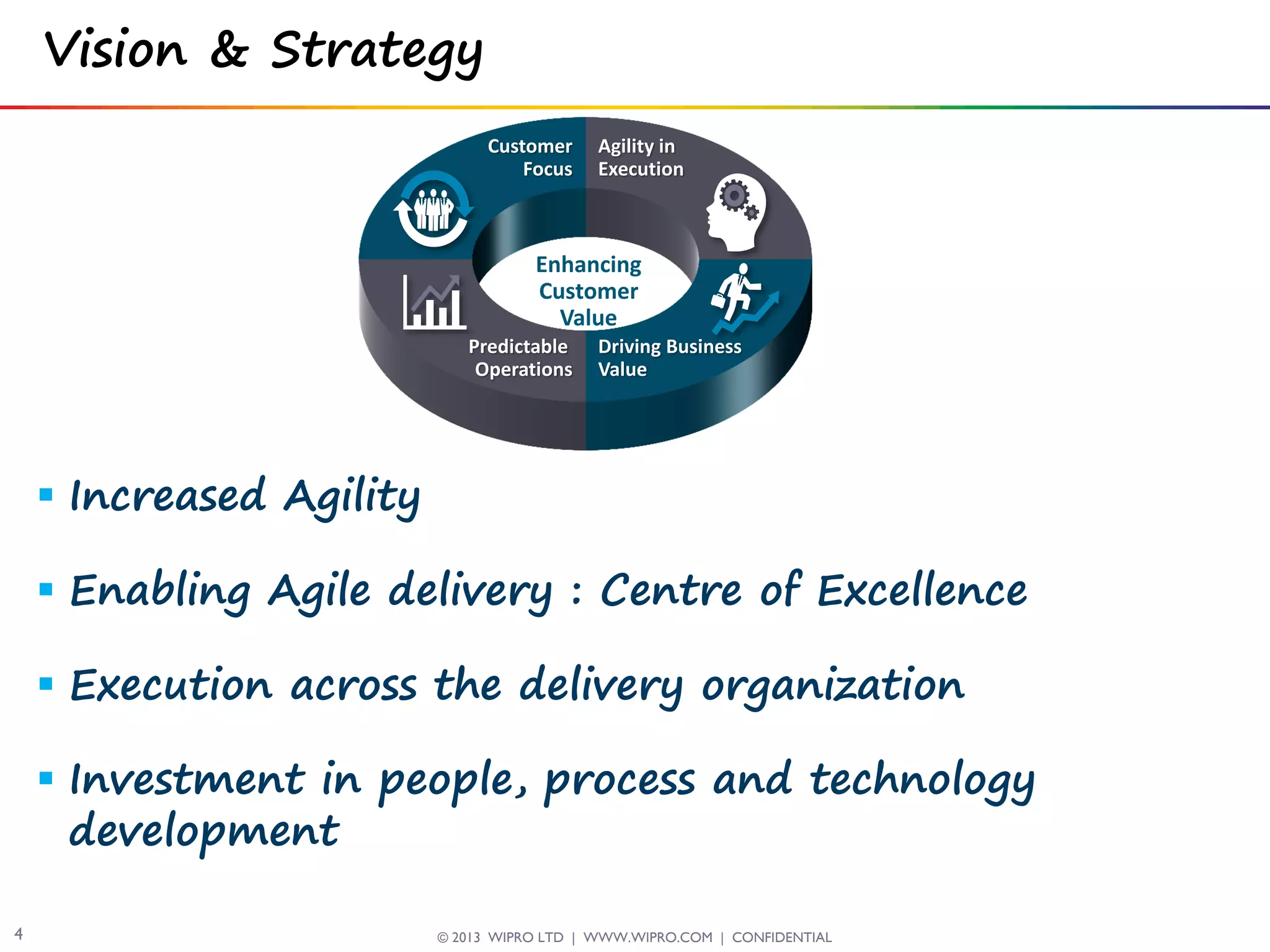 Gallery Detail: Enterprise Agile Adoption An Organizational Change Management Journey