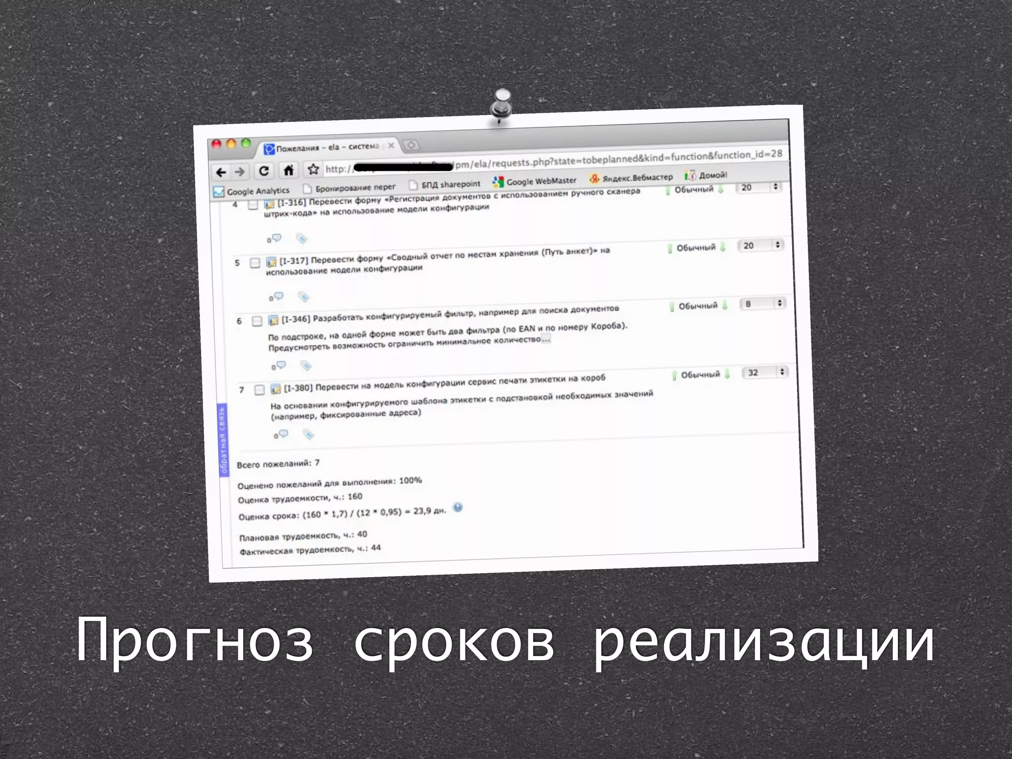 Прогноз сроков реализации
 