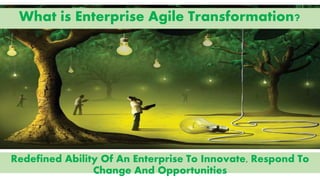 What is Enterprise Agile Transformation?
Redefined Ability Of An Enterprise To Innovate, Respond To
Change And Opportunities
 