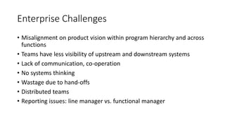 Enterprise Challenges
• Misalignment on product vision within program hierarchy and across
functions
• Teams have less visibility of upstream and downstream systems
• Lack of communication, co-operation
• No systems thinking
• Wastage due to hand-offs
• Distributed teams
• Reporting issues: line manager vs. functional manager
 
