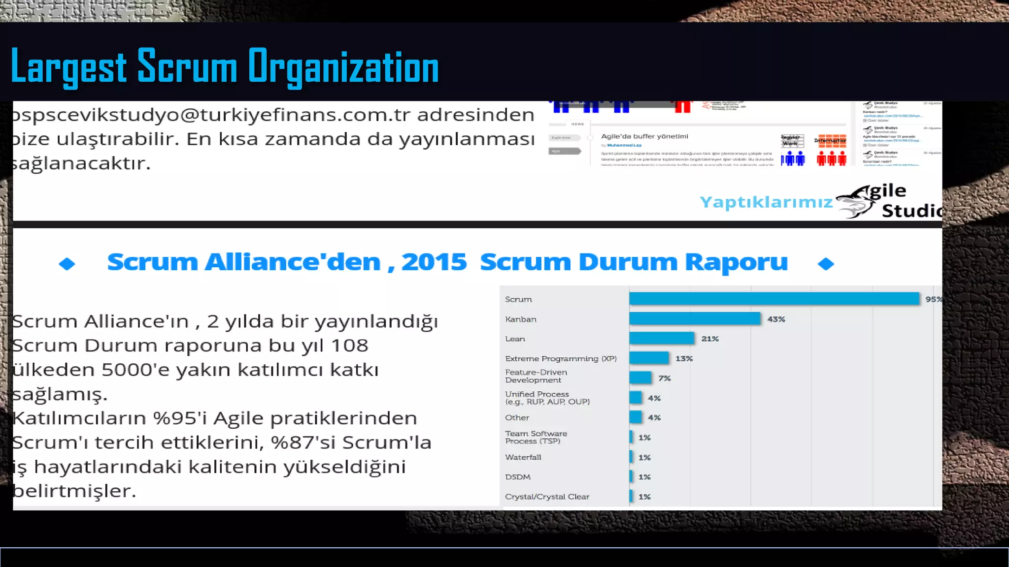 Hizmete Özel / Restricted
Largest Scrum Organization
 