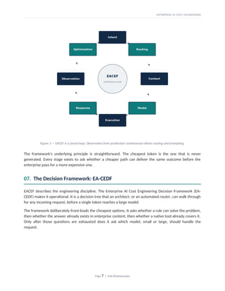 ENTERPRISE AI COST ENGINEERING
Figure 3 — EACEF is a closed loop. Observation from production continuously refines routing and prompting.
The framework's underlying principle is straightforward. The cheapest token is the one that is never
generated. Every stage exists to ask whether a cheaper path can deliver the same outcome before the
enterprise pays for a more expensive one.
07. The Decision Framework: EA-CEDF
EACEF describes the engineering discipline. The Enterprise AI Cost Engineering Decision Framework (EA-
CEDF) makes it operational. It is a decision tree that an architect, or an automated router, can walk through
for any incoming request, before a single token reaches a large model.
The framework deliberately front-loads the cheapest options. It asks whether a rule can solve the problem,
then whether the answer already exists in enterprise content, then whether a native tool already covers it.
Only after those questions are exhausted does it ask which model, small or large, should handle the
request.
Page 7 | Avik Bhattacharjee
 