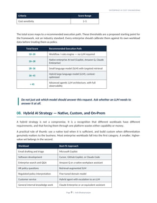 ENTERPRISE AI COST ENGINEERING
Criteria Score Range
Cost sensitivity 1–5
The total score maps to a recommended execution path. These thresholds are a proposed starting point for
the framework, not an industry standard. Every enterprise should calibrate them against its own workload
data before treating them as policy.
Total Score Recommended Execution Path
10–20 Workflow / rules engine — no LLM required
20–28
Native enterprise AI tool (Copilot, Amazon Q, Claude
Enterprise)
28–36 Small language model (SLM) with targeted retrieval
36–45
Hybrid large language model (LLM), context-
optimized
> 45
Advanced agentic LLM architecture, with full
observability
Do not just ask which model should answer this request. Ask whether an LLM needs to
answer it at all.
08. Hybrid AI Strategy — Native, Custom, and On-Prem
A hybrid strategy is not a compromise. It is a recognition that different workloads have different
requirements, and that forcing them through one platform wastes either capability or money.
A practical rule of thumb: use a native tool when it is sufficient, and build custom when differentiation
genuinely matters to the business. Most enterprise workloads fall into the first category. A smaller, higher-
value set belongs in the second.
Workload Best-Fit Approach
Email drafting and triage Microsoft Copilot
Software development Cursor, GitHub Copilot, or Claude Code
Enterprise search and Q&A Amazon Q or a native workplace assistant
HR policy questions Retrieval-augmented SLM
Regulated policy interpretation Fine-tuned domain model
Customer service Hybrid agent with escalation to an LLM
General internal knowledge work Claude Enterprise or an equivalent assistant
Page 9 | Avik Bhattacharjee
 
