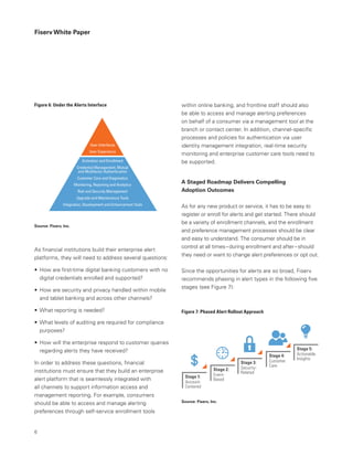 Enterprise Alerts (in the Banking Context) - Fiserv White Paper | PDF