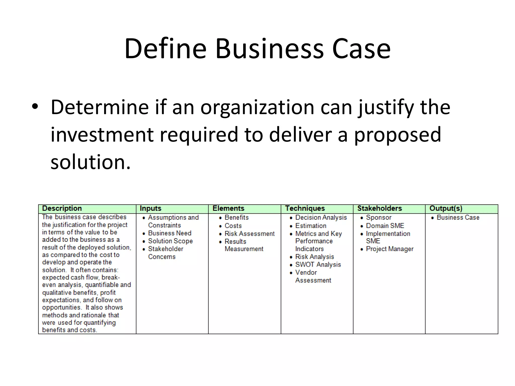Define Business Case
• Determine if an organization can justify the
  investment required to deliver a proposed
  solution.
 