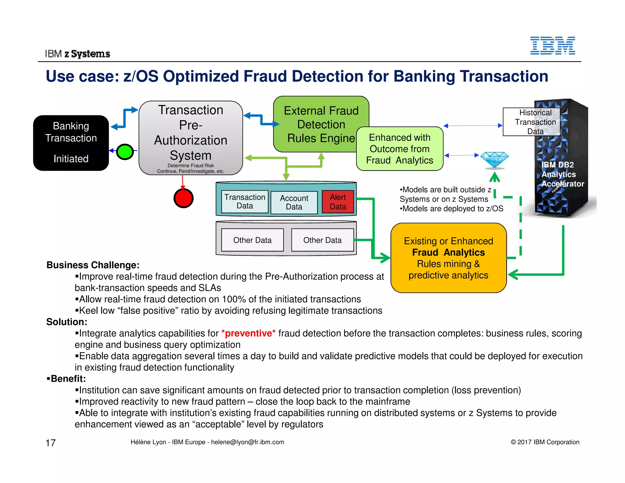 © 2017 IBM Corporation
Transaction
Pre-
Authorization
System
Determine Fraud Risk
Continue, Pend/Investigate, etc.
Banking
Transaction
Initiated
External Fraud
Detection
Rules Engine
Transaction
Data
Historical
Transaction
Data
IBM DB2
Analytics
Accelerator
•Models are built outside z
Systems or on z Systems
•Models are deployed to z/OS
Use case: z/OS Optimized Fraud Detection for Banking Transaction
Enhanced with
Outcome from
Fraud Analytics
Alert
Data
Existing or Enhanced
Fraud Analytics
Rules mining &
predictive analytics
Other Data Other Data
Business Challenge:
Improve real-time fraud detection during the Pre-Authorization process at
bank-transaction speeds and SLAs
Allow real-time fraud detection on 100% of the initiated transactions
Keel low “false positive” ratio by avoiding refusing legitimate transactions
Solution:
Integrate analytics capabilities for *preventive* fraud detection before the transaction completes: business rules, scoring
engine and business query optimization
Enable data aggregation several times a day to build and validate predictive models that could be deployed for execution
in existing fraud detection functionality
Benefit:
Institution can save significant amounts on fraud detected prior to transaction completion (loss prevention)
Improved reactivity to new fraud pattern – close the loop back to the mainframe
Able to integrate with institution’s existing fraud capabilities running on distributed systems or z Systems to provide
enhancement viewed as an “acceptable” level by regulators
Account
Data
17 Hélène Lyon - IBM Europe - helene@lyon@fr.ibm.com
 
