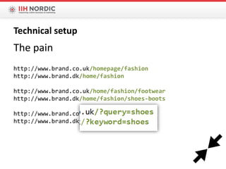 The pain
http://www.brand.co.uk/homepage/fashion
http://www.brand.dk/home/fashion
http://www.brand.co.uk/home/fashion/footwear
http://www.brand.dk/home/fashion/shoes-boots
http://www.brand.co.uk/?query=shoes
http://www.brand.dk/?keyword=shoes
Technical setup
 