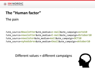 The pain
?utm_source=Newsletter&utm_medium=e-mail&utm_campaign=octo10
?utm_source=newsletter&utm_medium=E-mail&utm_campaign=October10
?utm_source=newsleter&utm_medium=mail&utm_campaign=OCT10
?utm_source=nyhedsbrev&utm_medium=Email&utm_campaign=oktober10
Different values = different campaigns
The ”Human factor”
 