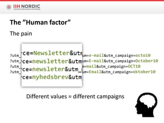 The pain
?utm_source=Newsletter&utm_medium=e-mail&utm_campaign=octo10
?utm_source=newsletter&utm_medium=E-mail&utm_campaign=October10
?utm_source=newsleter&utm_medium=mail&utm_campaign=OCT10
?utm_source=nyhedsbrev&utm_medium=Email&utm_campaign=oktober10
Different values = different campaigns
The ”Human factor”
 