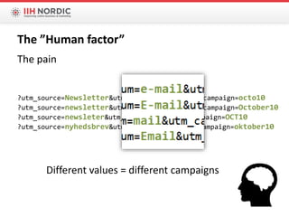 The pain
?utm_source=Newsletter&utm_medium=e-mail&utm_campaign=octo10
?utm_source=newsletter&utm_medium=E-mail&utm_campaign=October10
?utm_source=newsleter&utm_medium=mail&utm_campaign=OCT10
?utm_source=nyhedsbrev&utm_medium=Email&utm_campaign=oktober10
Different values = different campaigns
The ”Human factor”
 