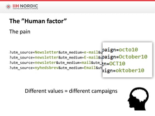 The pain
?utm_source=Newsletter&utm_medium=e-mail&utm_campaign=octo10
?utm_source=newsletter&utm_medium=E-mail&utm_campaign=October10
?utm_source=newsleter&utm_medium=mail&utm_campaign=OCT10
?utm_source=nyhedsbrev&utm_medium=Email&utm_campaign=oktober10
Different values = different campaigns
The ”Human factor”
 